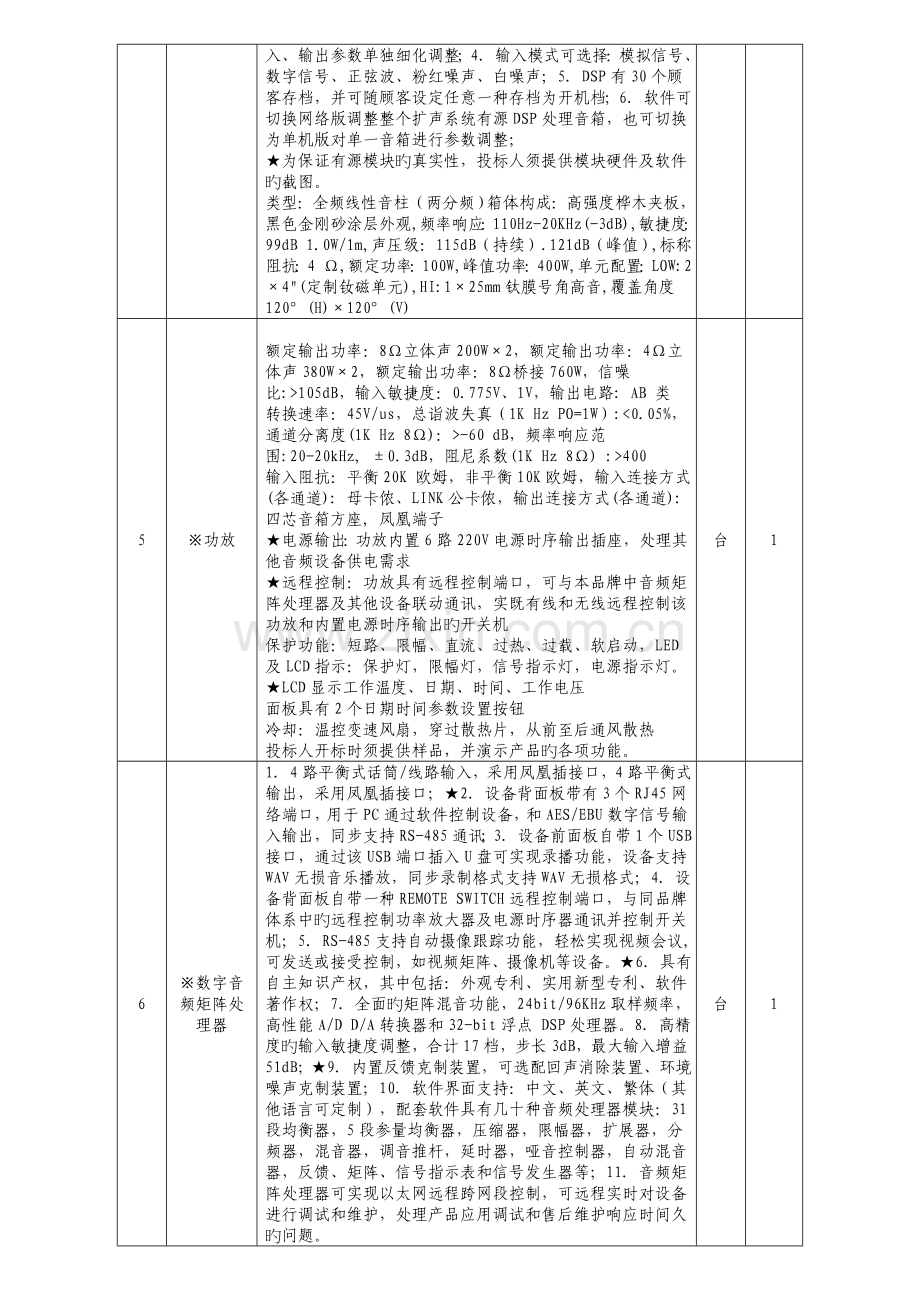 泰安六中老校区LED大屏幕供货与安装项目.doc_第3页