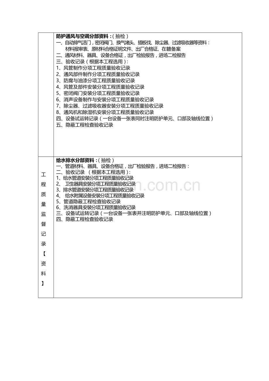 人防工程竣工验收检查资料.doc_第2页