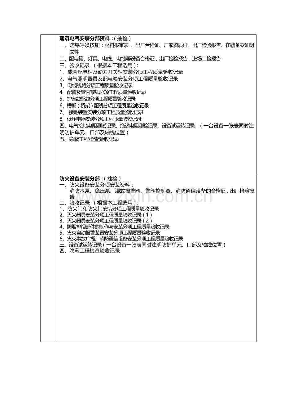 人防工程竣工验收检查资料.doc_第3页