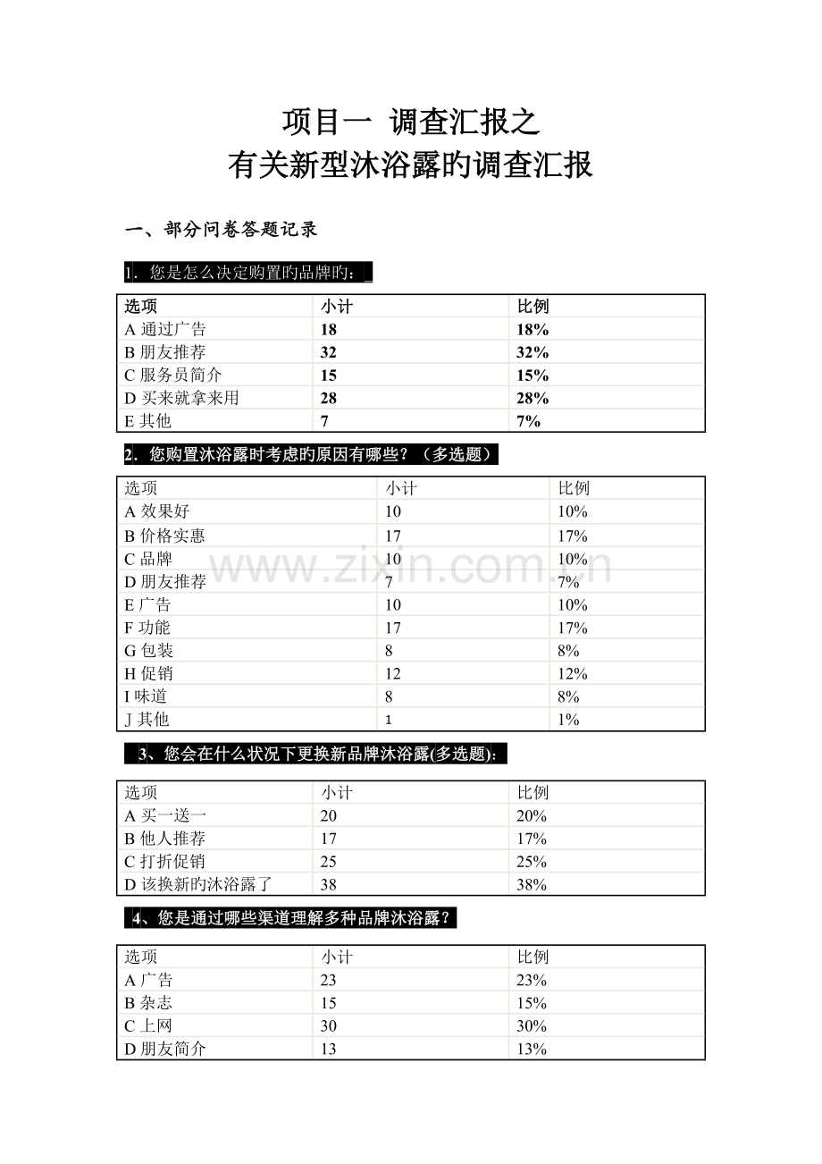 项目-沐浴露研究报告.doc_第3页