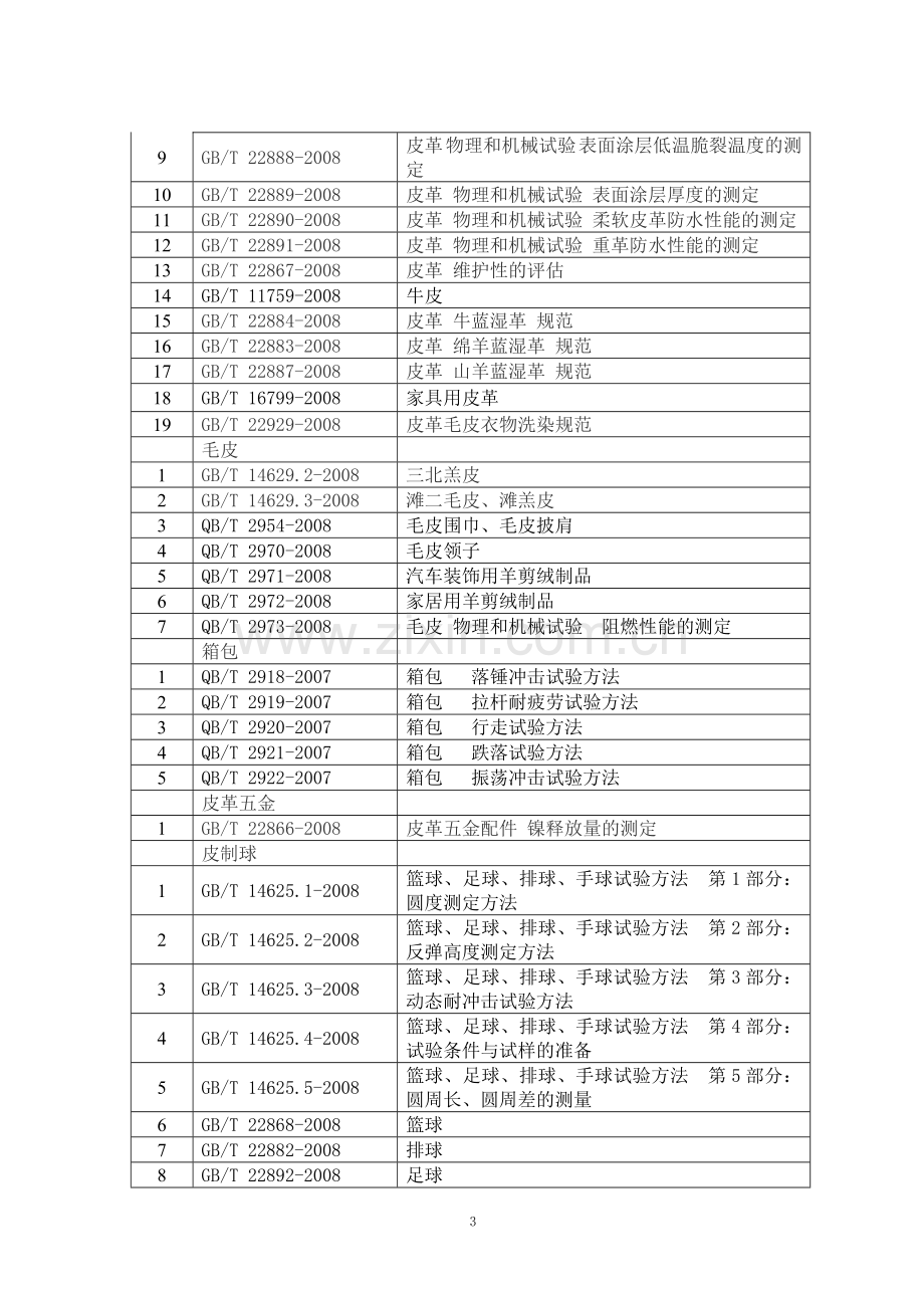 全国皮革工业标准化技术委员会基本情况.doc_第3页