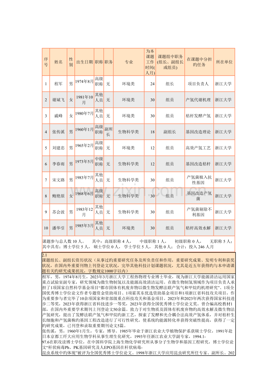 基因工程改造秸杆发酵产氢的关键技术研究.doc_第2页