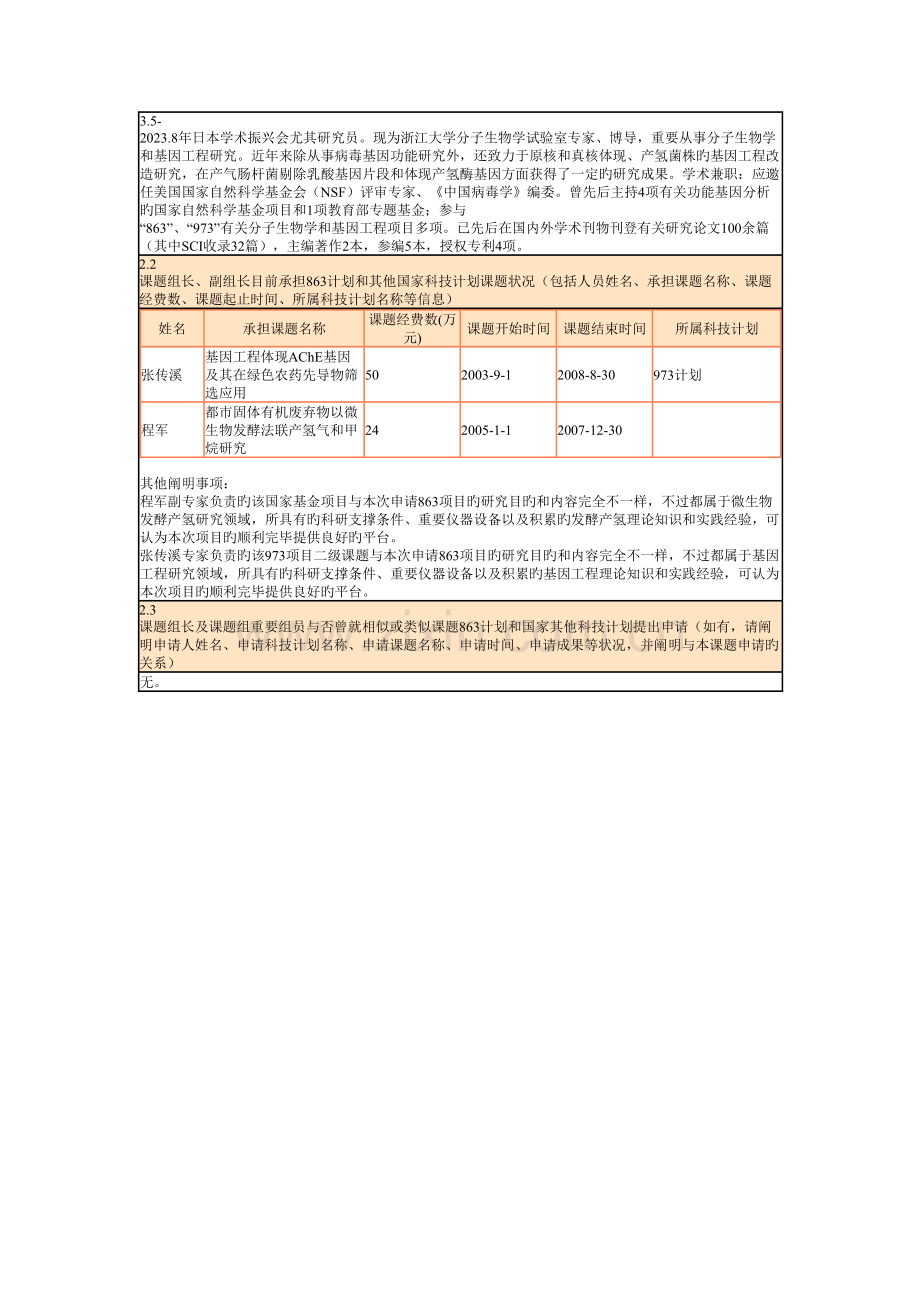 基因工程改造秸杆发酵产氢的关键技术研究.doc_第3页