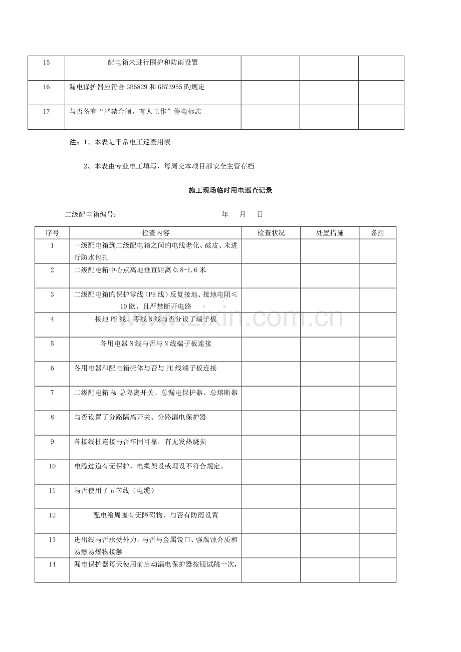 施工现场临时用电巡查记录模板.doc_第2页