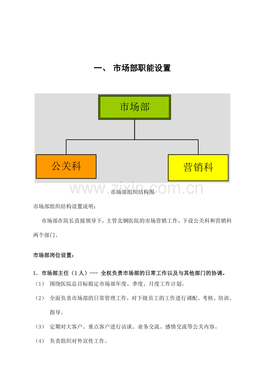 医院市场部组织结构方案.doc_第3页