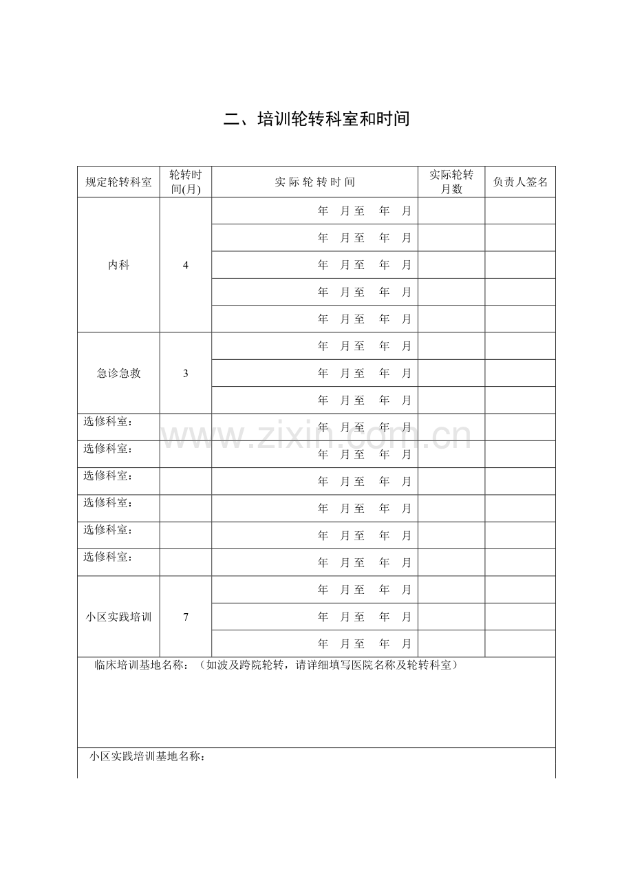 江苏省社区卫生机构全科医生转岗培训登记手册正文.doc_第2页