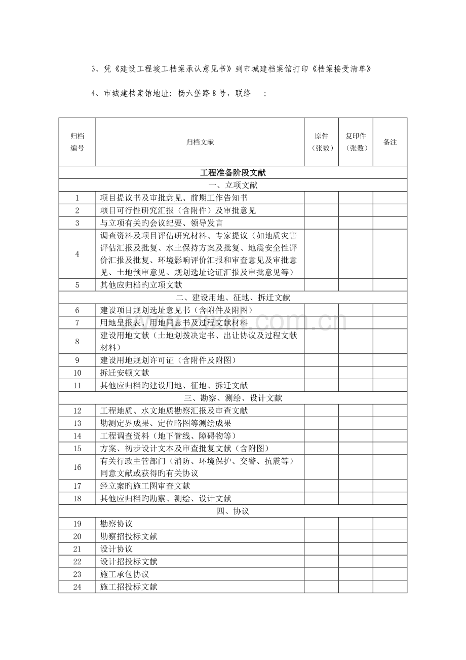 杭州市城市排水工程竣工档案移交书.doc_第2页