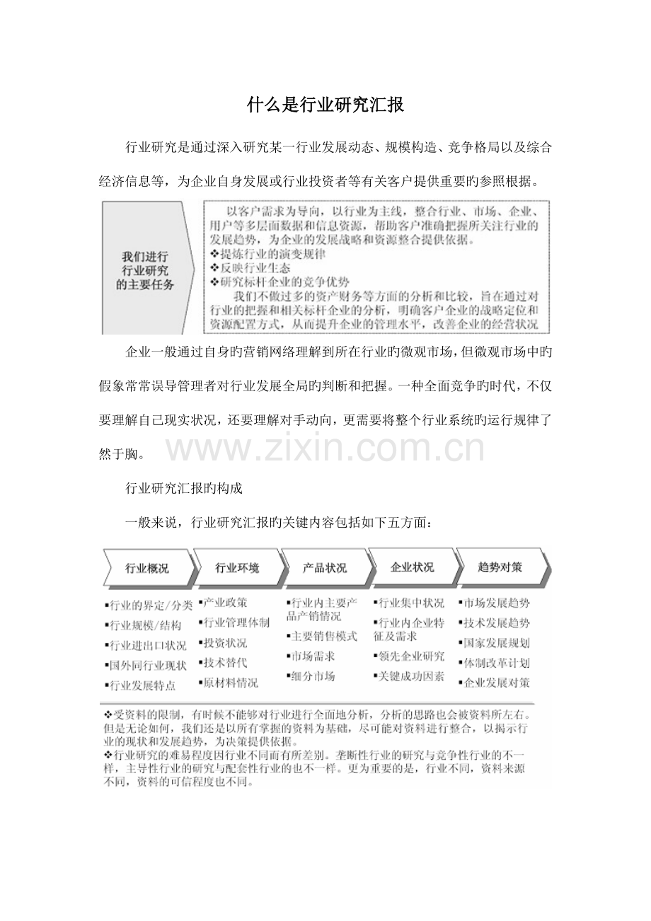 医药电子商务行业市场分析与投资方向研究报告.docx_第2页