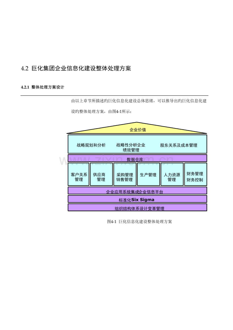 集团公司信息化建设方案.doc_第1页