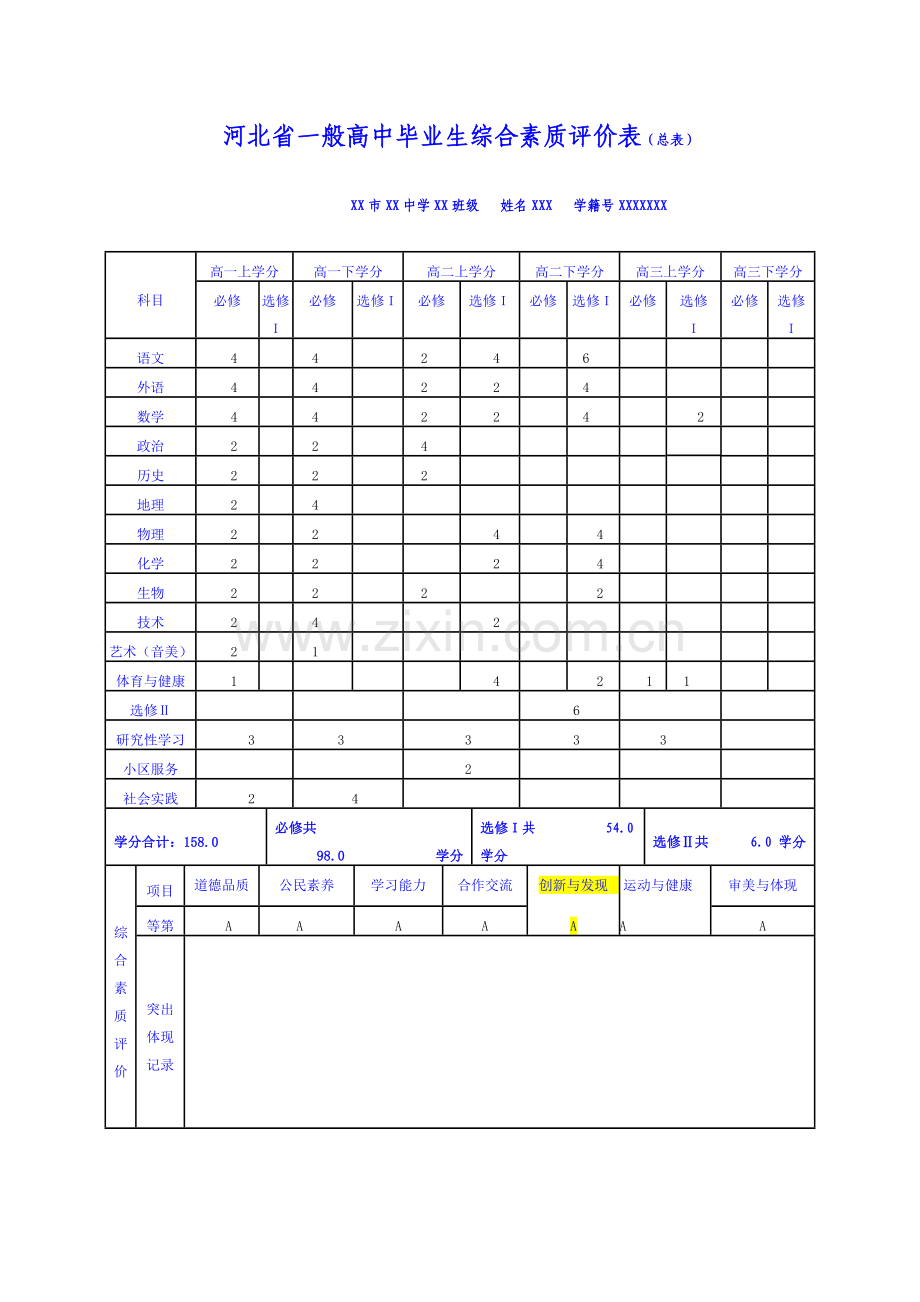 河北省普通高中学生综合素质评价方案.doc_第1页