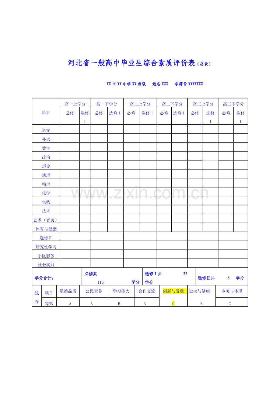 河北省普通高中学生综合素质评价方案.doc_第3页