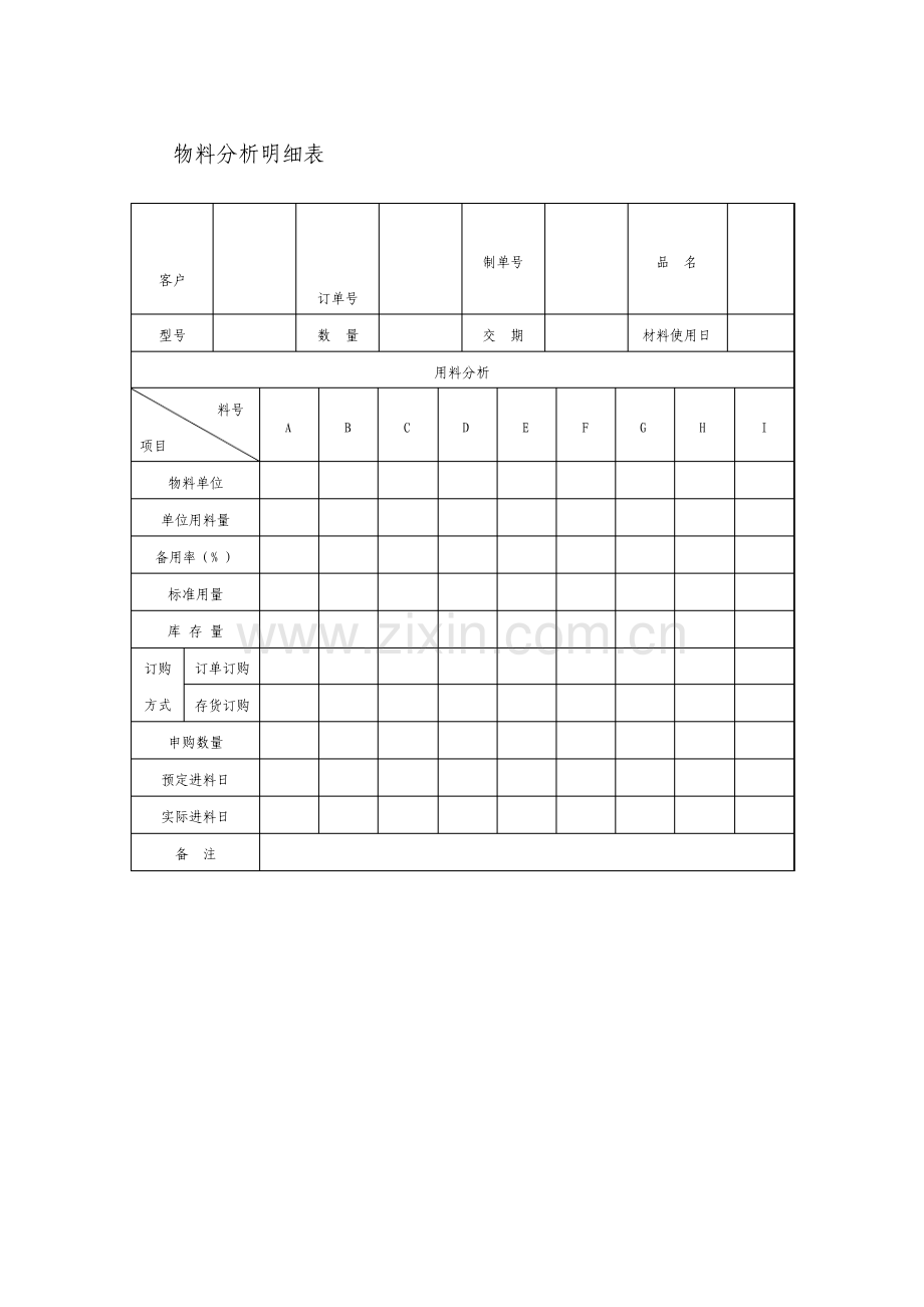 物料分析明细表.pdf_第1页