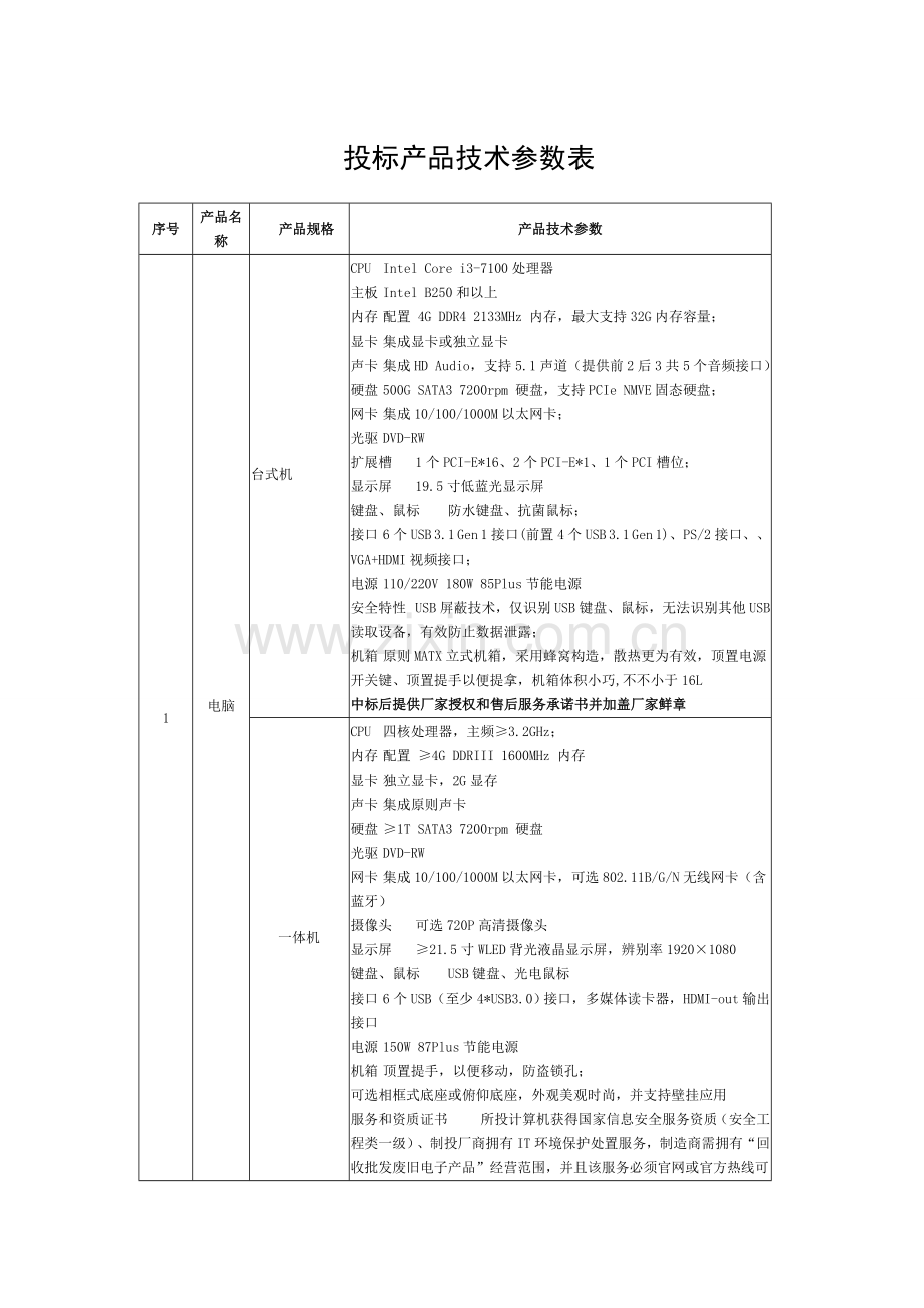 投标产品技术参数表模板.doc_第1页