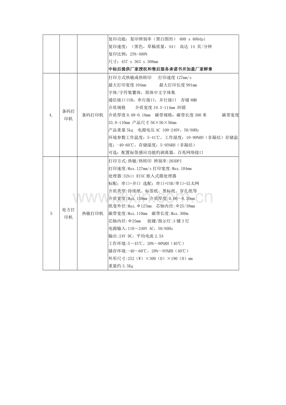 投标产品技术参数表模板.doc_第3页