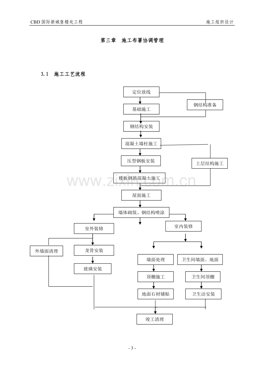 CDB国际新城售楼处工程施工组织设计方案.doc_第3页