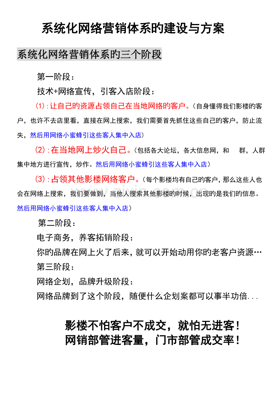 影楼网络营销解决方案.doc_第1页