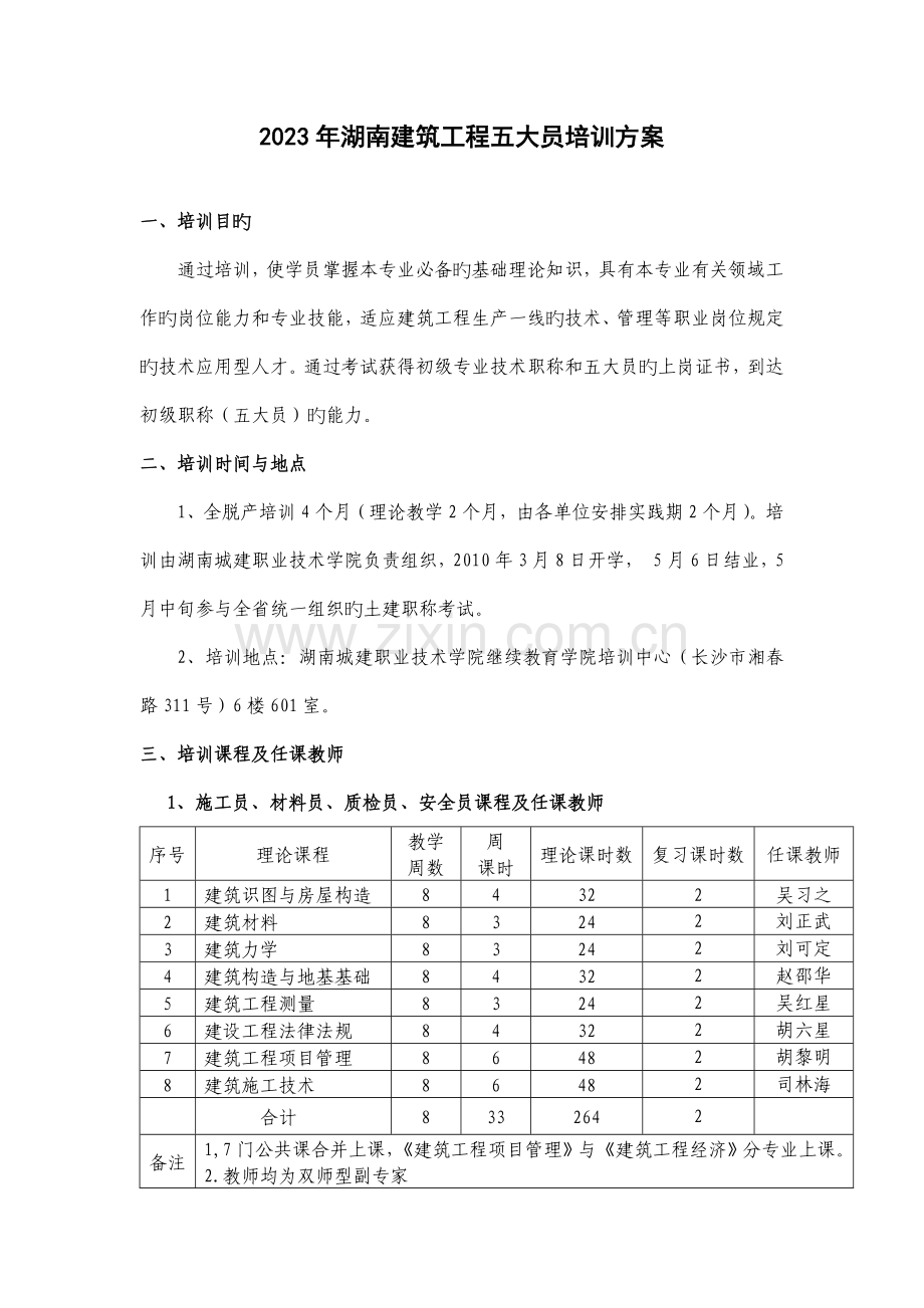 湖南建工集团建筑工程五大员培训方案.doc_第1页