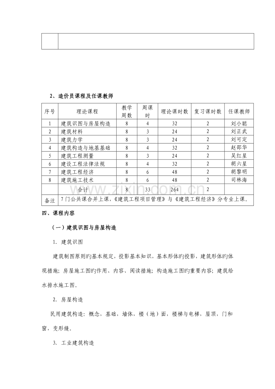 湖南建工集团建筑工程五大员培训方案.doc_第2页