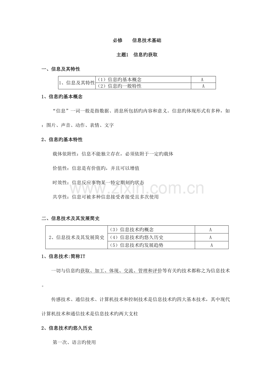 高中信息技术会考复习纲要.doc_第1页