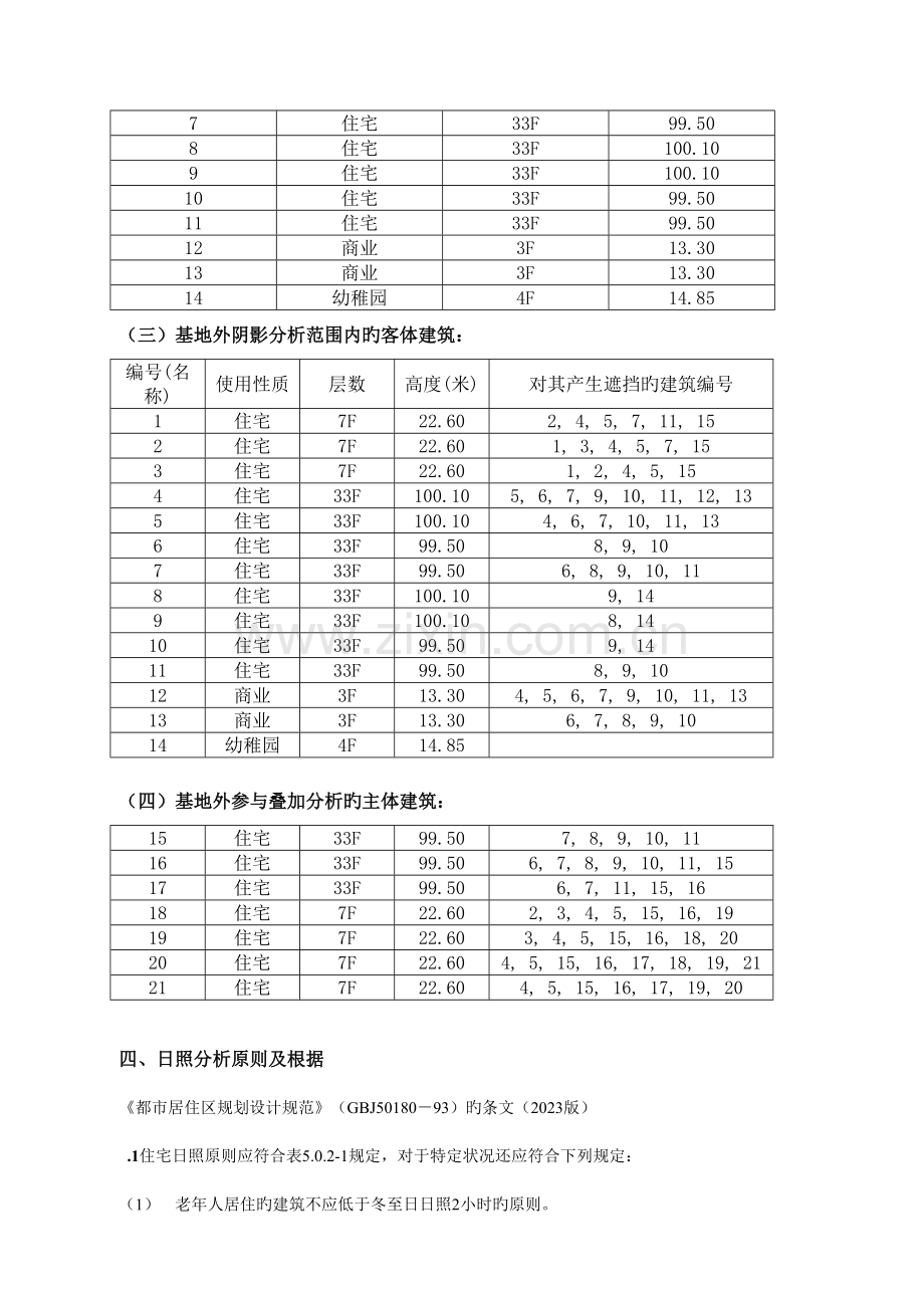 建设项目日照分析报告.doc_第3页