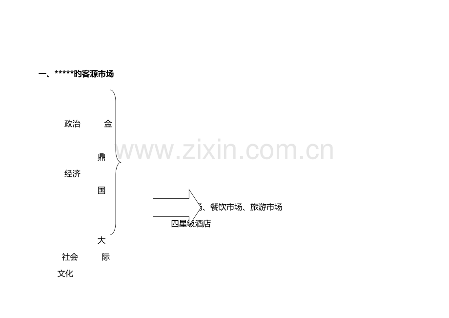 5星级酒店VIP接待.doc_第3页