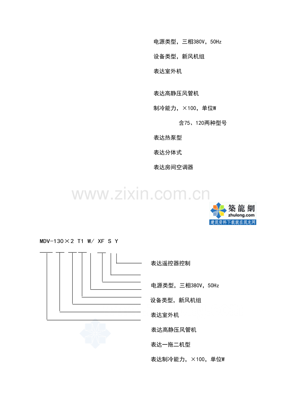 美的新风机组技术手册.doc_第2页