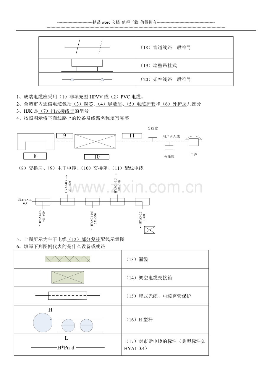 电缆施工复习题.doc_第3页