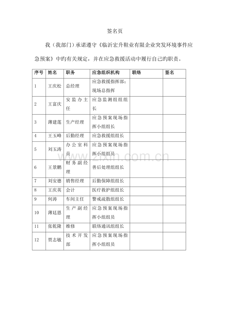 鞋业有限公司突发环境事件应急预案.doc_第3页