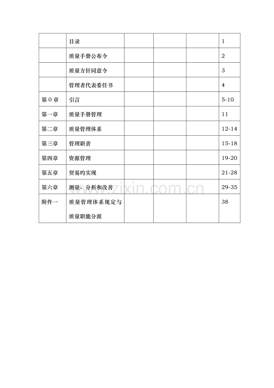 机电设备有限公司质量手册.doc_第2页