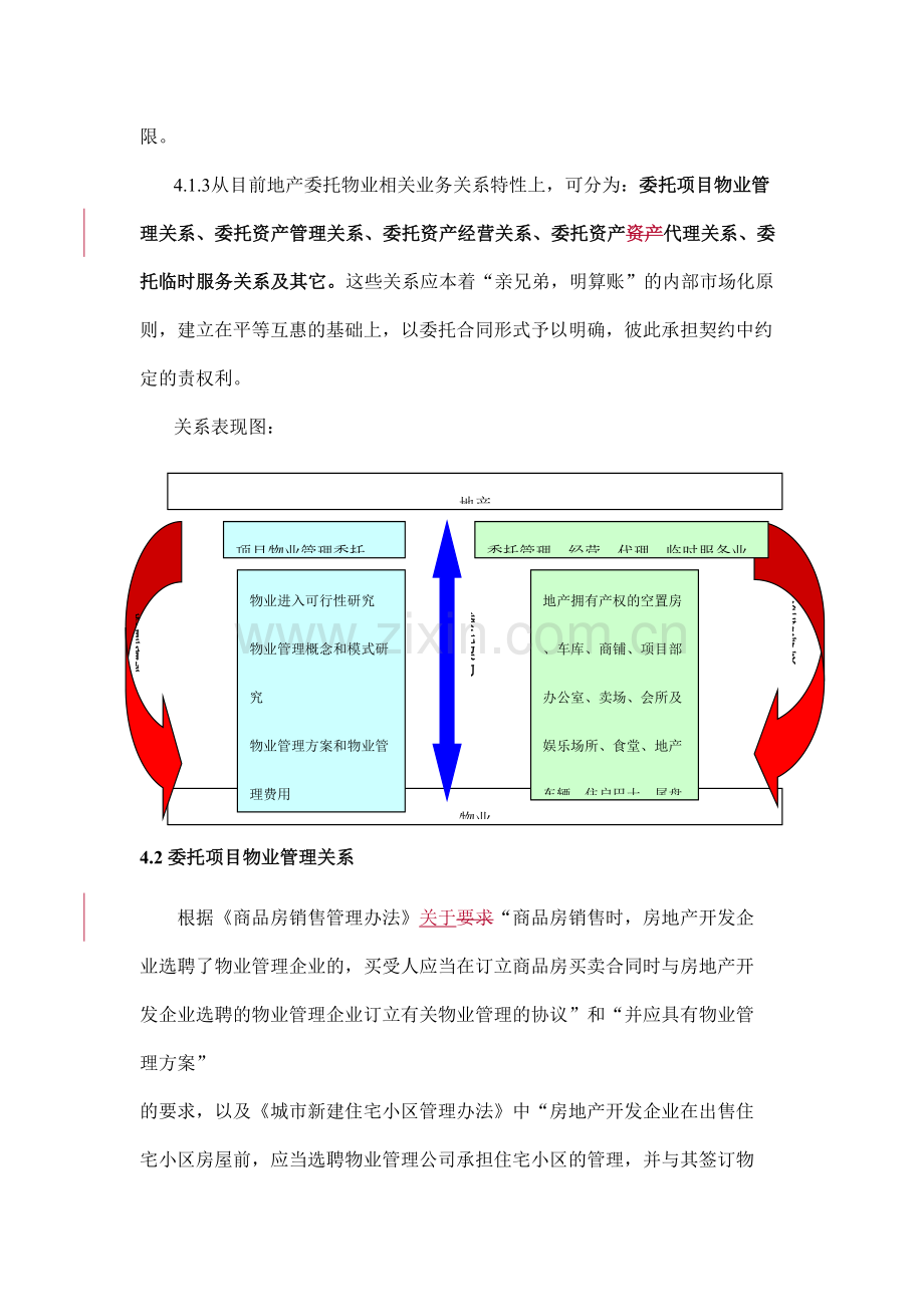 物业与地产相关业务操作规范.doc_第3页