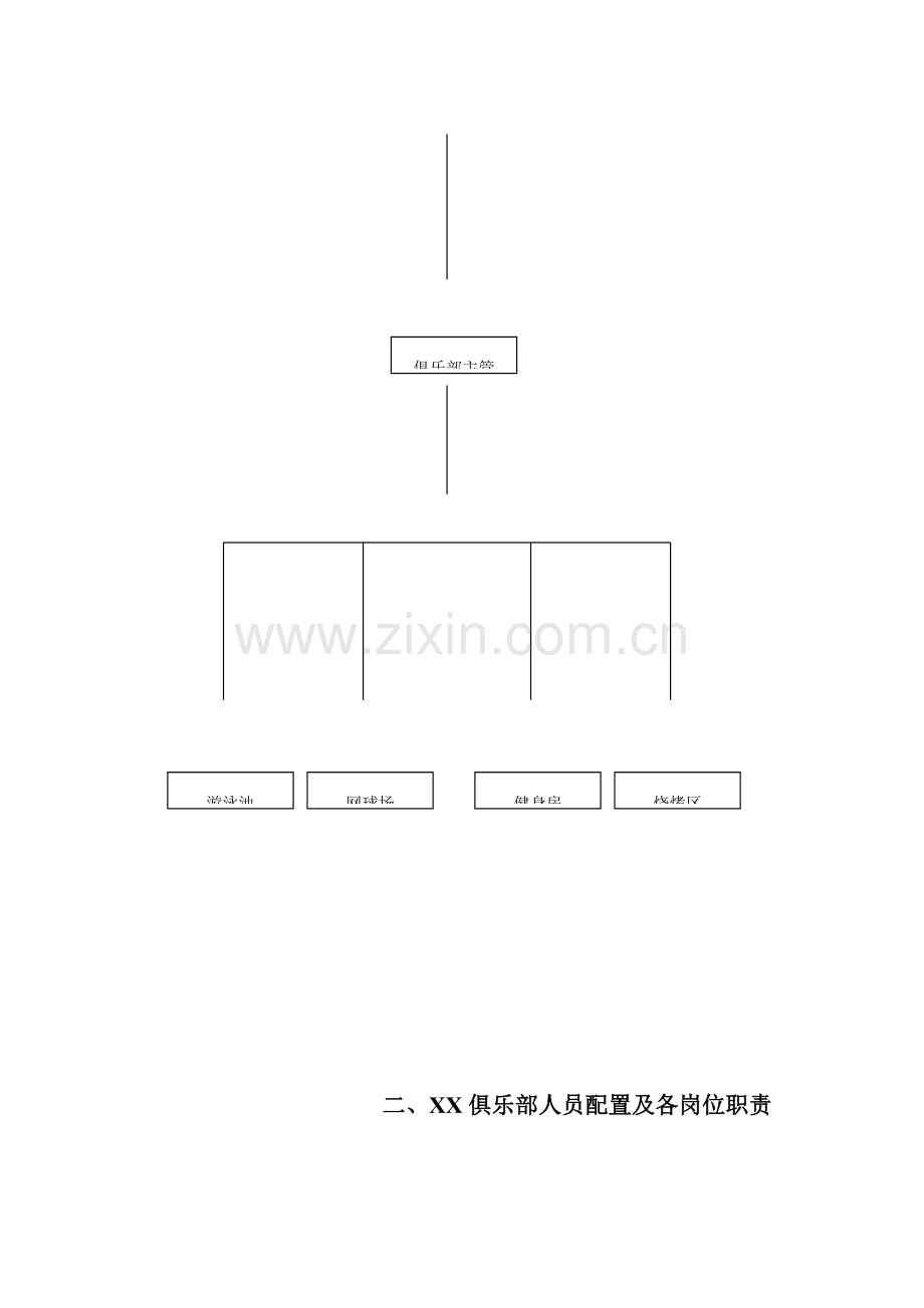 健身俱乐部管理手册.doc_第3页