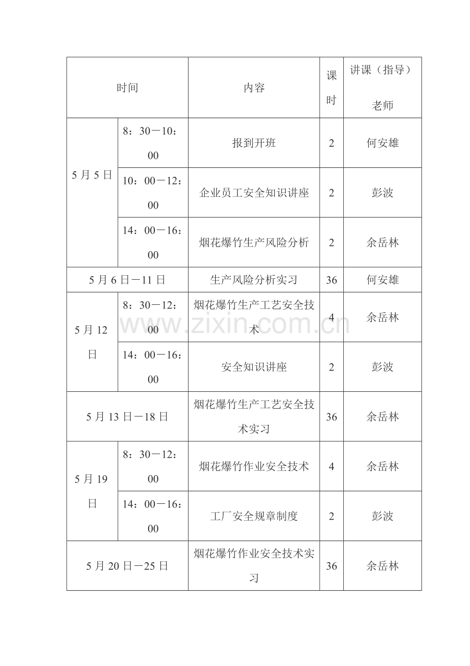 烟花爆竹从业人员培训计划.doc_第2页