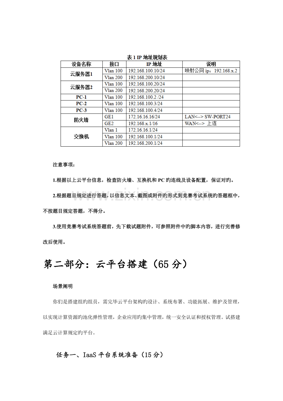 云计算技术与应用高职组赛项样题.doc_第2页