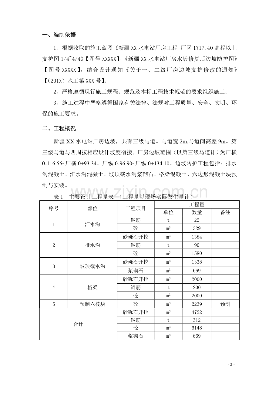 新疆戈壁滩水电站厂房边坡支护施工措施.doc_第2页