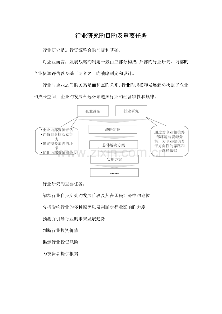 男士衬衫行业研究及投资潜力研究报告.doc_第3页