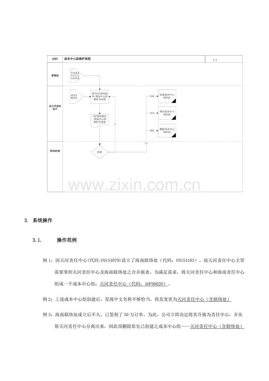 家具有限公司成本中心组维护流程.doc_第3页