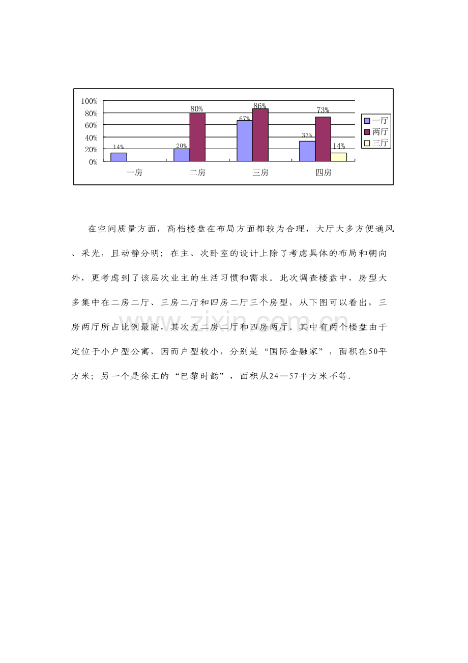 国际企划提案.doc_第1页