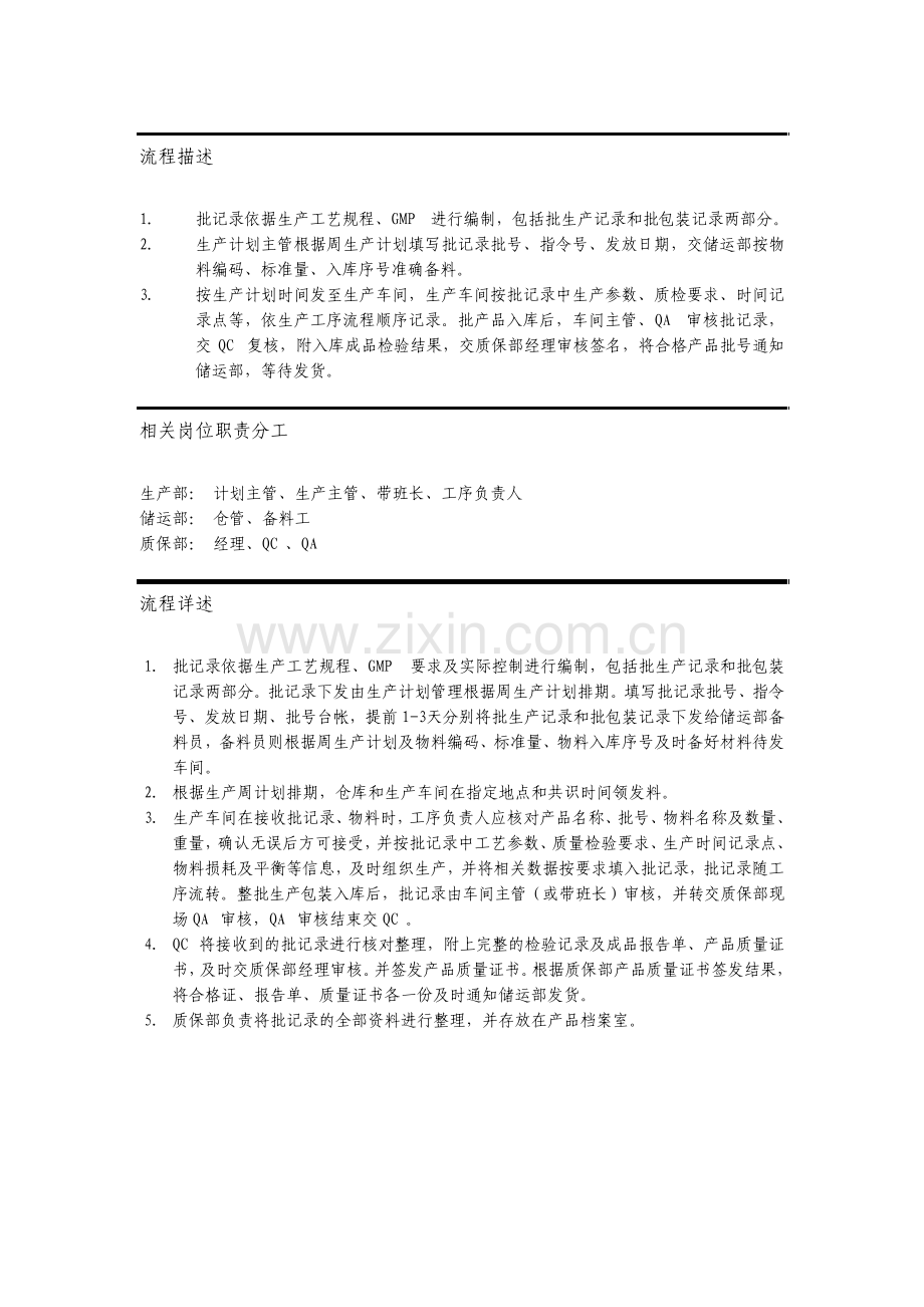 批生产批包装记录执行流程.pdf_第2页