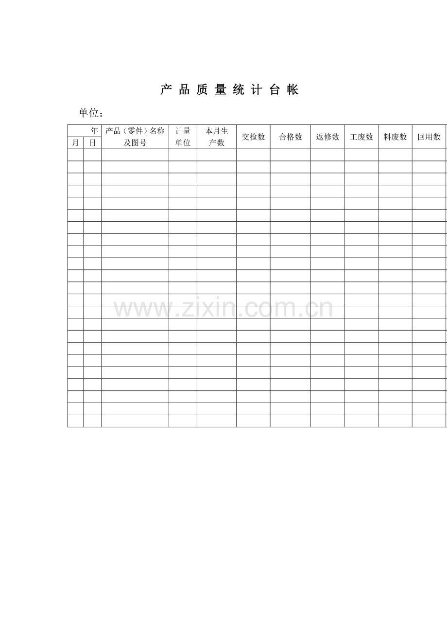 质量体系表格之产品质量统计台帐.doc_第1页