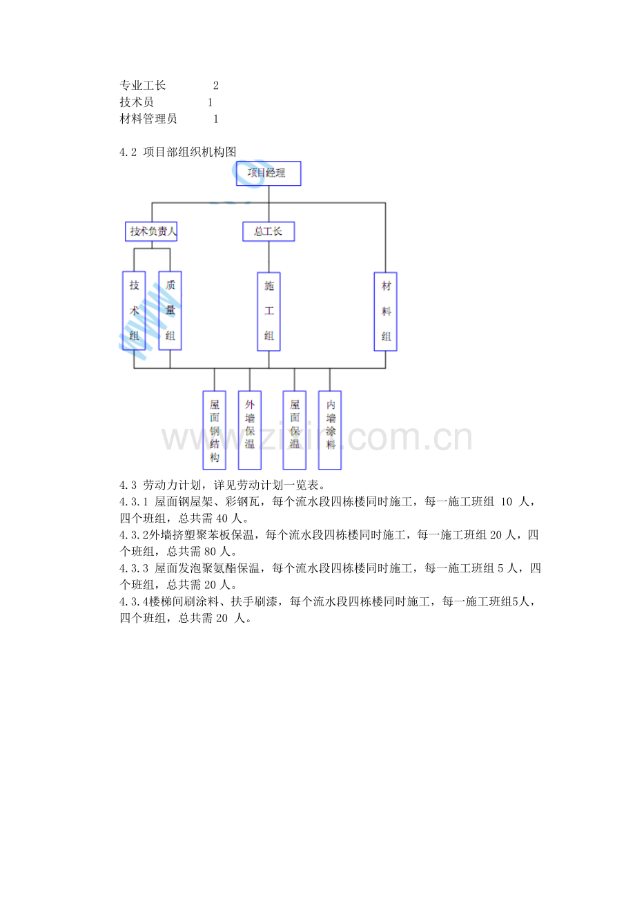 小区建筑节能改造工程施工方案.doc_第2页