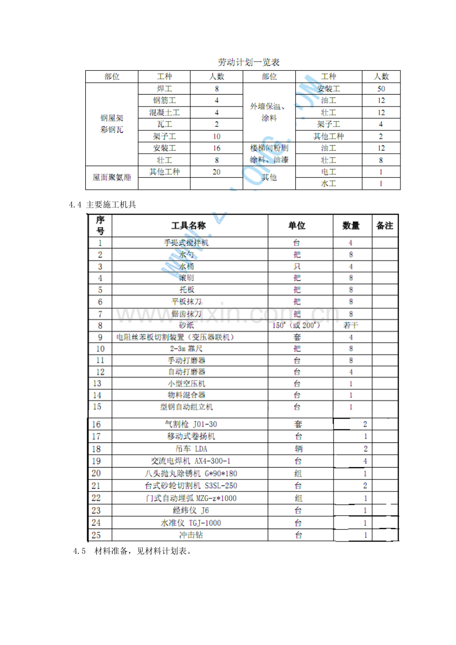 小区建筑节能改造工程施工方案.doc_第3页