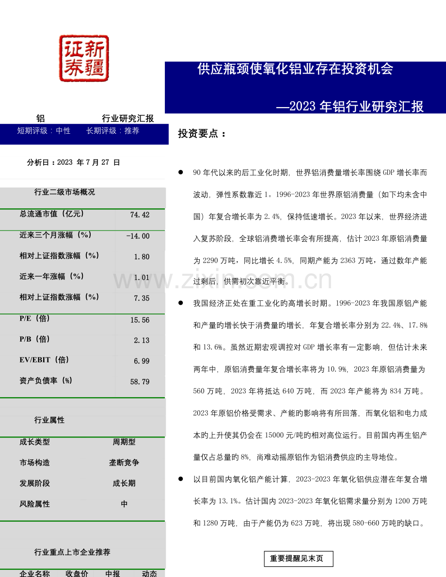 铝行业年度研究报告.doc_第1页