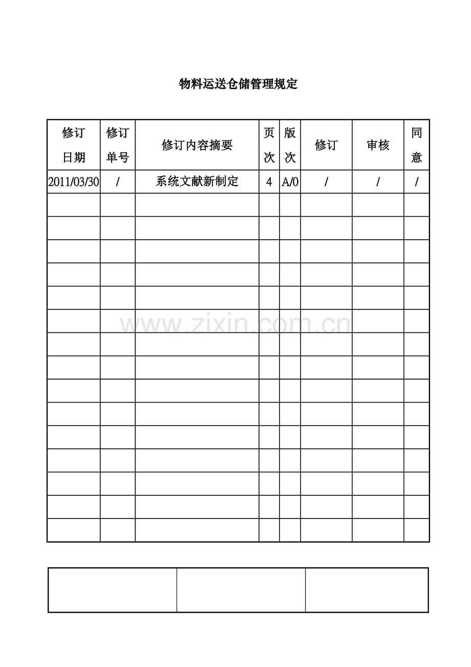 公司物料运输、仓储管理规定.doc_第1页