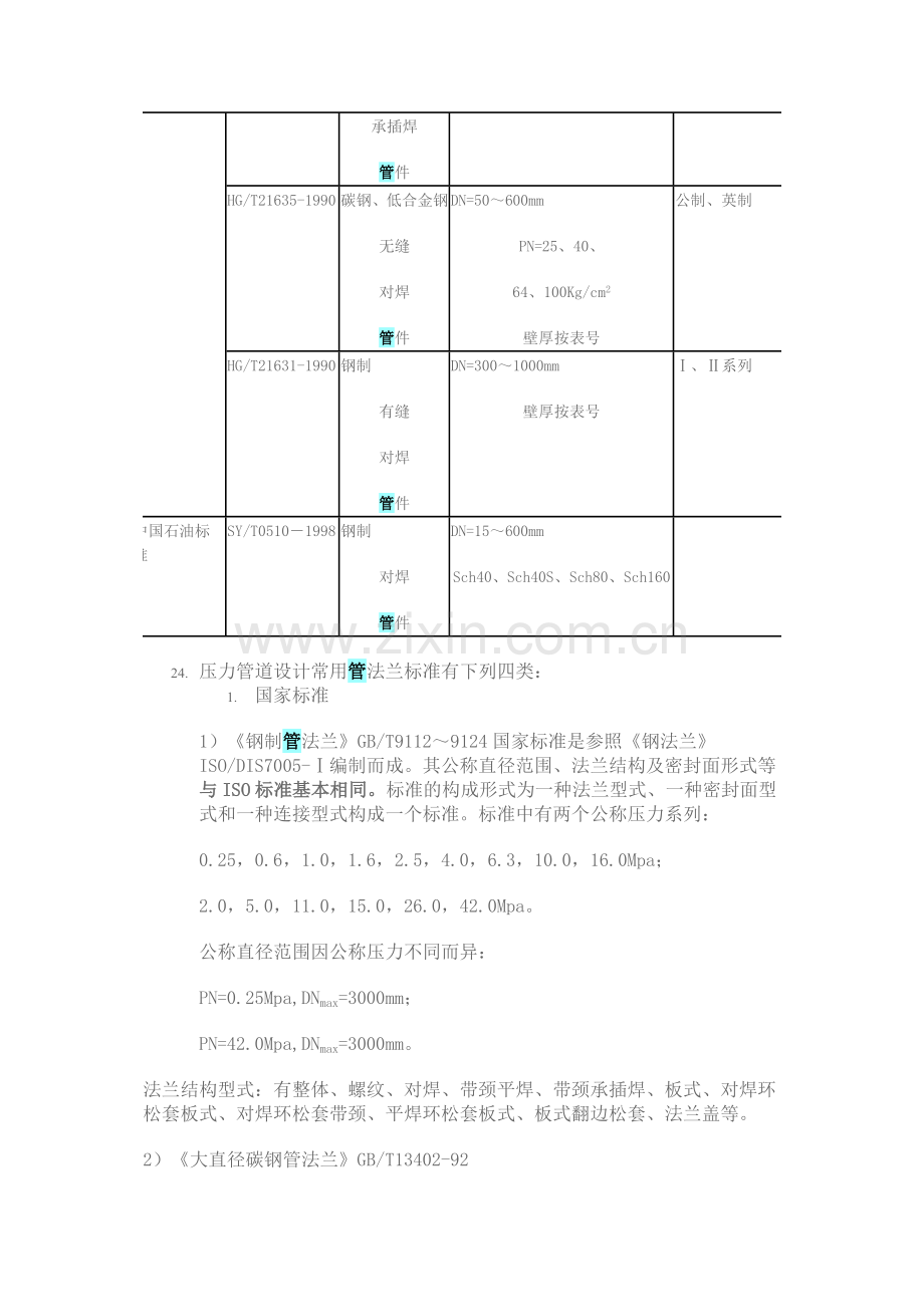 压力管道设计常用管件标准及区别.doc_第2页