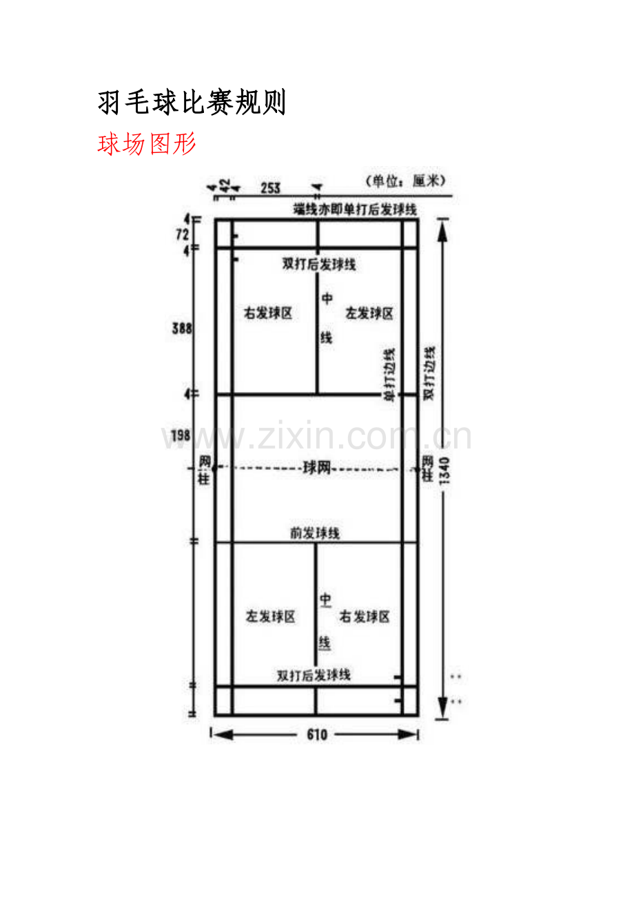 羽毛球单双打简易规则和图解.doc_第1页