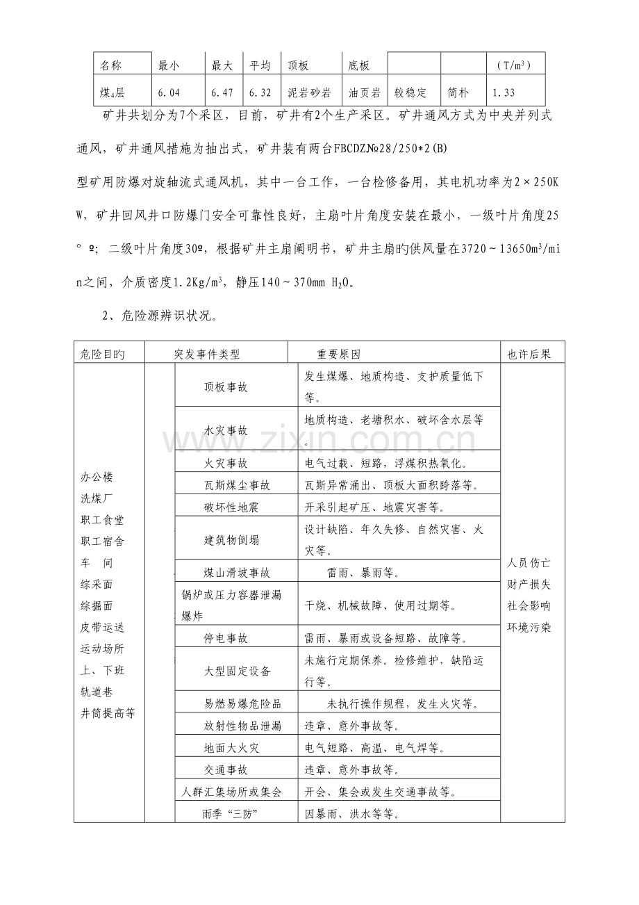 煤矿公司安全生产事故应急救援预案.doc_第3页