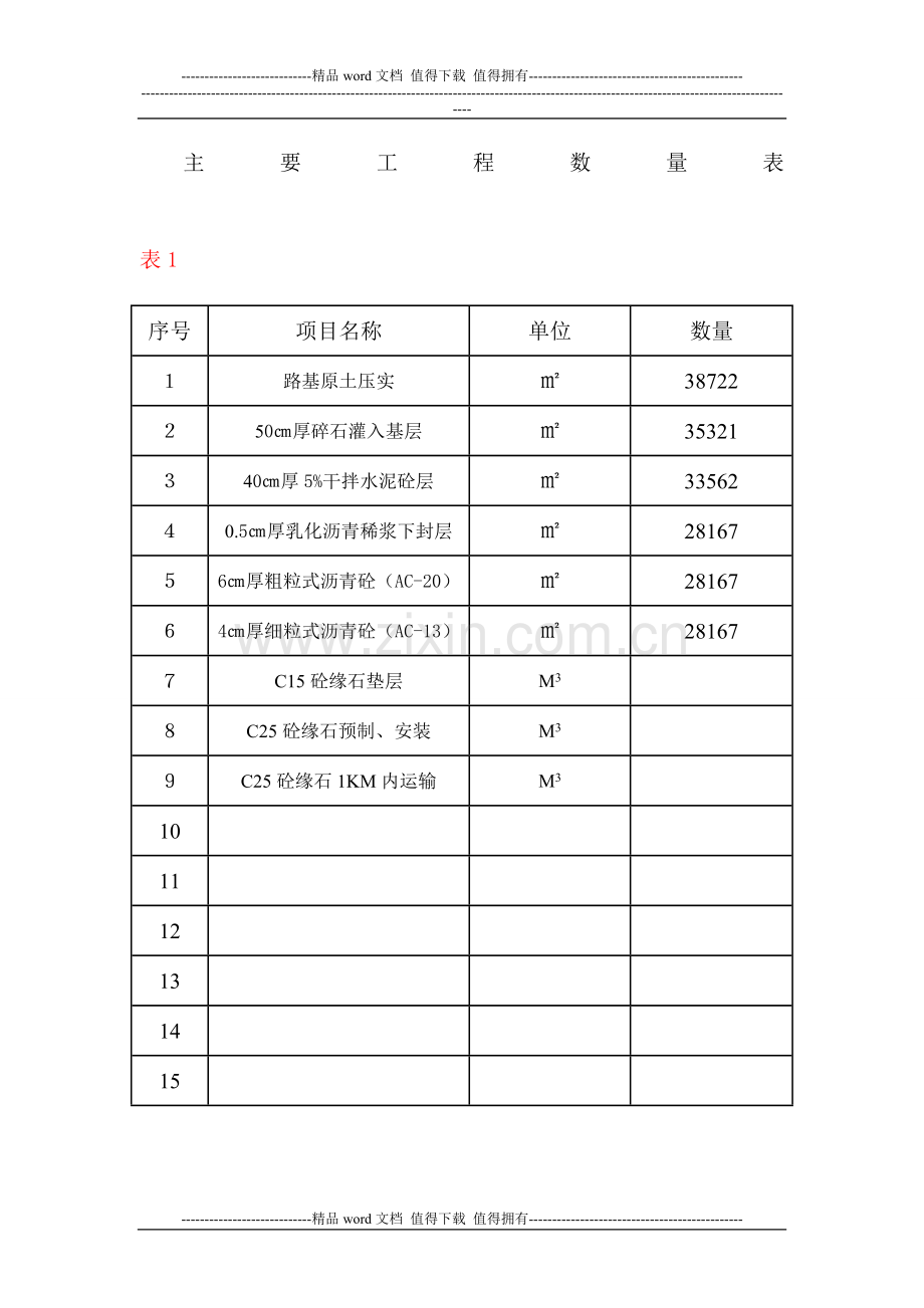 海南汉能光伏厂区道路工程施工方案.doc_第3页