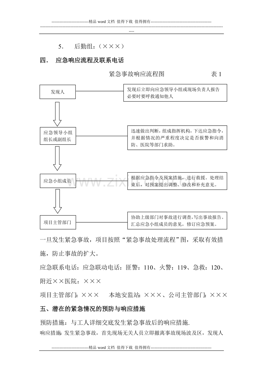 施工现场安全紧急救援预案范本.doc_第3页