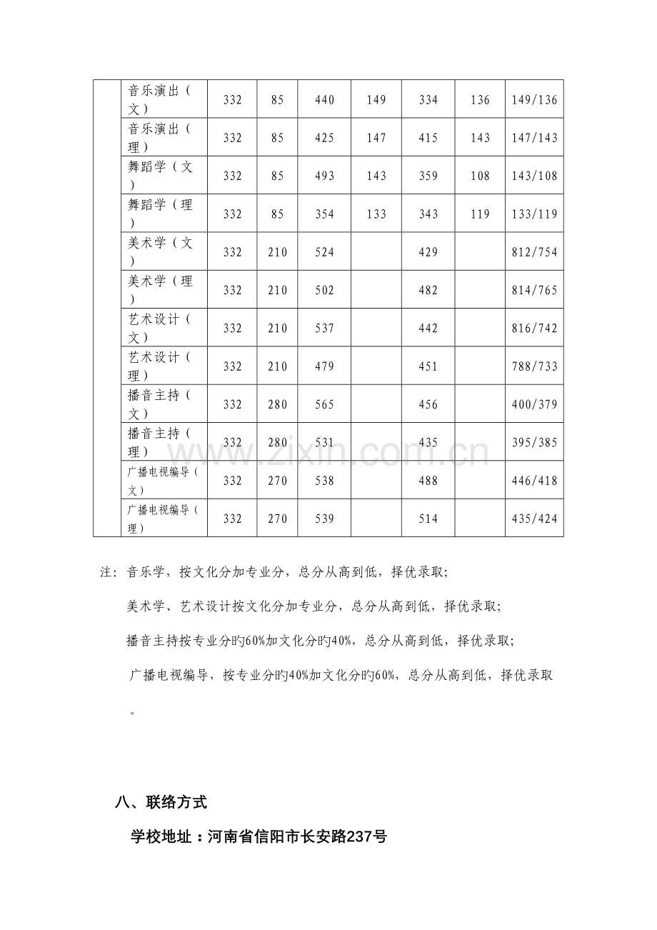 录取规则新版.doc_第2页