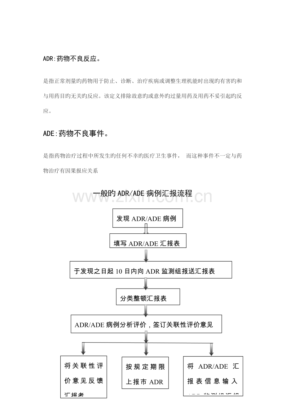 新版药品不良反应报告流程.doc_第1页